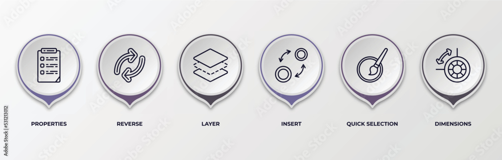 Poster infographic template with outline icons. infographic for geometry concept. included properties, reve