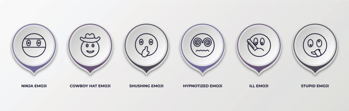 infographic template with outline icons. infographic for emoji concept. included ninja emoji, cowboy hat emoji, shushing hypnotized ill stupid editable vector.