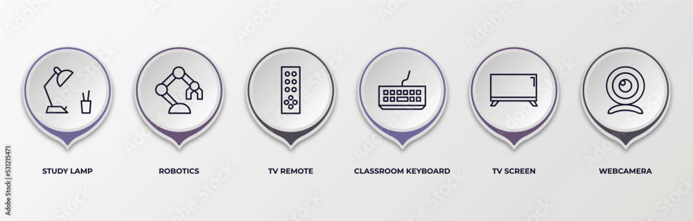 Poster infographic template with outline icons. infographic for computer concept. included study lamp, robo