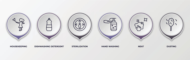 infographic template with outline icons. infographic for cleaning concept. included housekeeping, dishwashing detergent, sterilization, hand washing, neat, dusting editable vector.