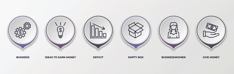 infographic template with outline icons. infographic for business concept. included business, ideas to earn money, deficit, empty box, businesswomen, give money editable vector. - obrazy, fototapety, plakaty
