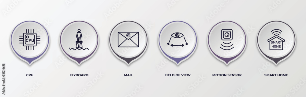 Aufkleber infographic template with outline icons. infographic for artificial intellegence concept. included c