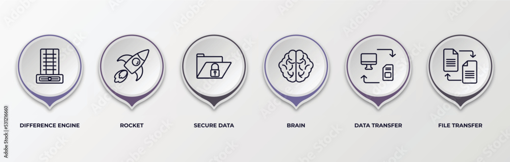 Poster infographic template with outline icons. infographic for artificial intellegence concept. included d