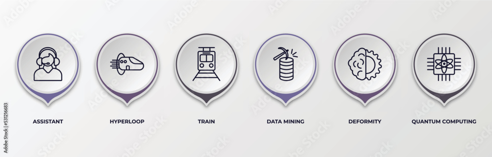 Poster infographic template with outline icons. infographic for artificial intellegence concept. included a