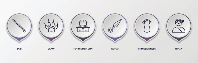 infographic template with outline icons. infographic for asian concept. included dizi, claw, forbidden city, kunai, chinese dress, ninja editable vector. © IconArt