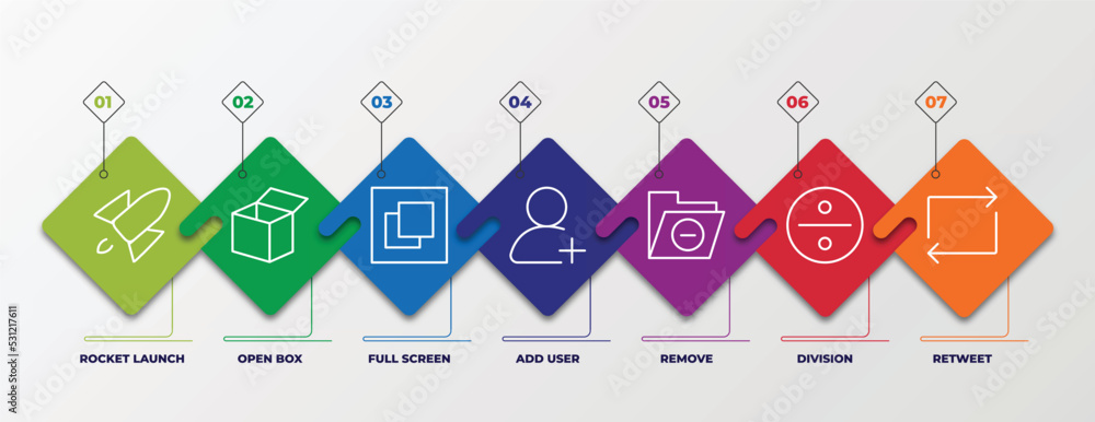 Poster infographic template with linear icons. infographic for user interface concept. included rocket laun
