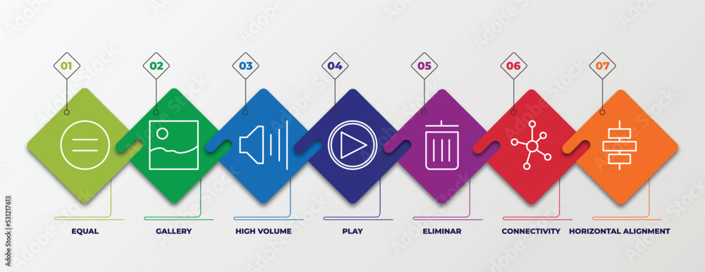 Poster infographic template with linear icons. infographic for user interface concept. included equal, gall