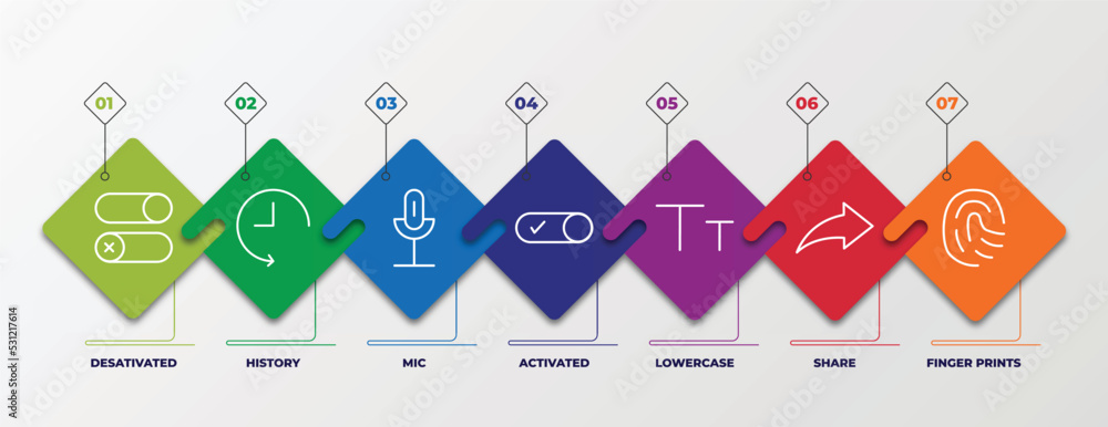 Aufkleber infographic template with linear icons. infographic for user interface concept. included desativated