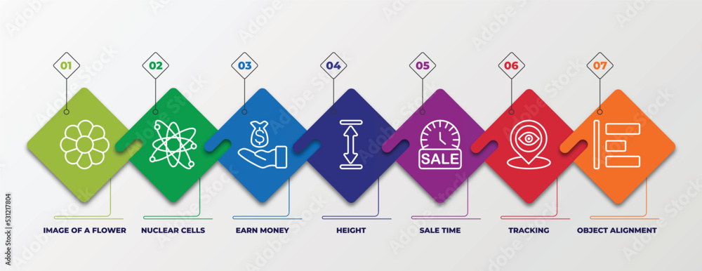 Poster infographic template with linear icons. infographic for user interface concept. included image of a 