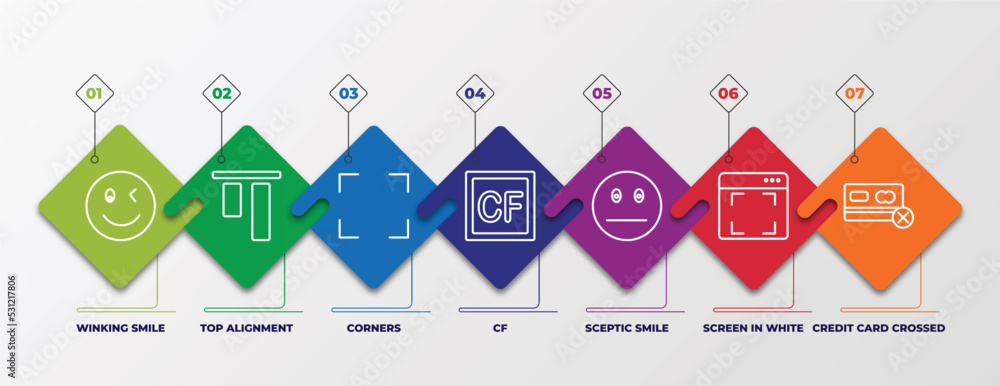Aufkleber infographic template with linear icons. infographic for user interface concept. included winking smi
