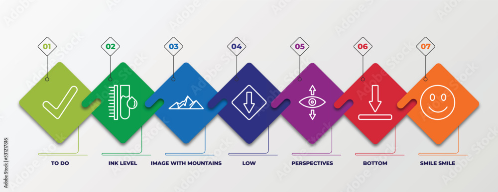 Poster infographic template with linear icons. infographic for user interface concept. included to do, ink 