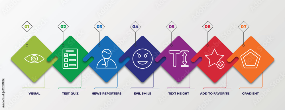 Aufkleber infographic template with linear icons. infographic for user interface concept. included visual, tes