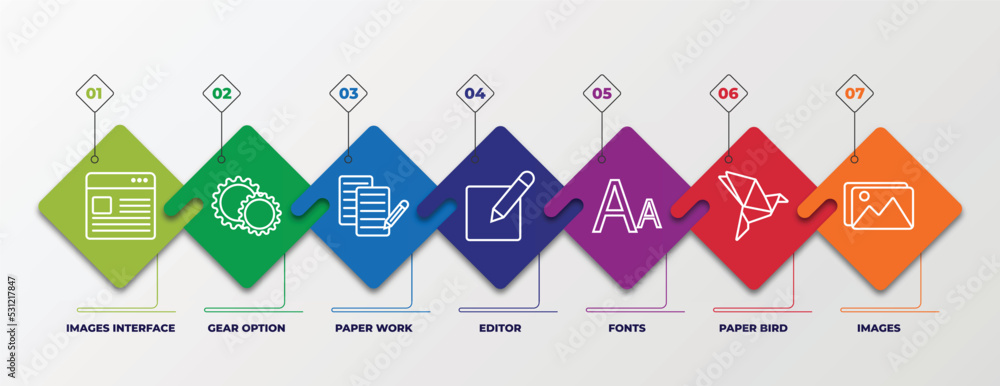 Poster infographic template with linear icons. infographic for user interface concept. included images inte