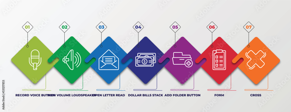 Poster infographic template with linear icons. infographic for user interface concept. included record voic
