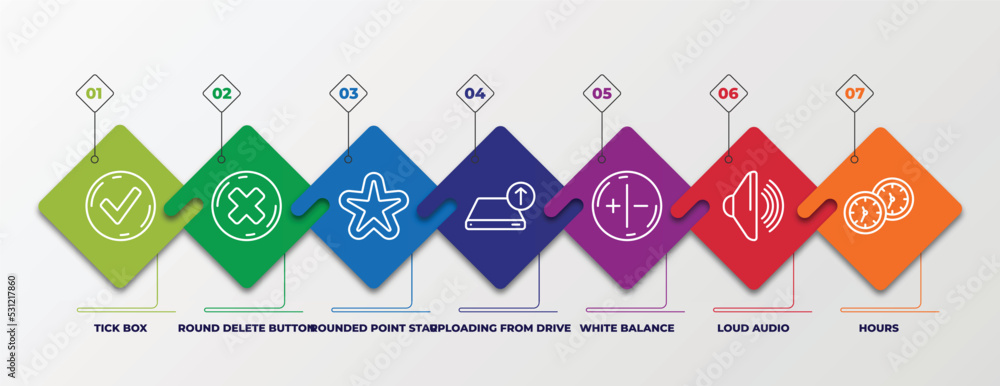 Poster infographic template with linear icons. infographic for user interface concept. included tick box, r