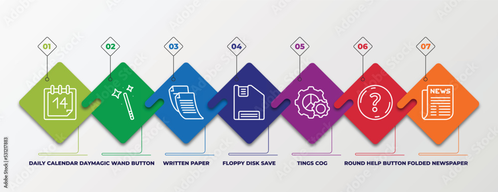 Poster infographic template with linear icons. infographic for user interface concept. included daily calen
