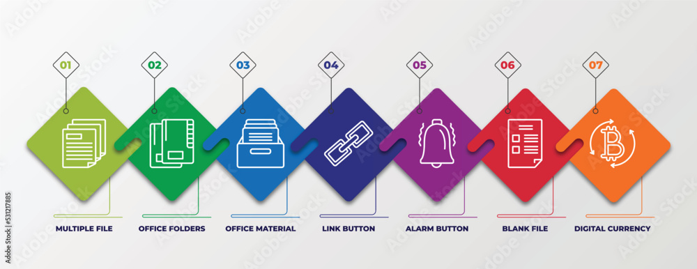 Poster infographic template with linear icons. infographic for user interface concept. included multiple fi