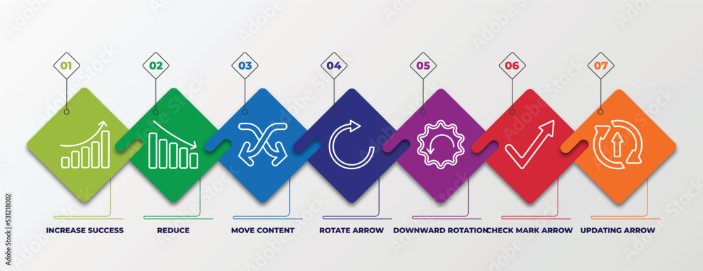 Poster infographic template with linear icons. infographic for user interface concept. included increase su