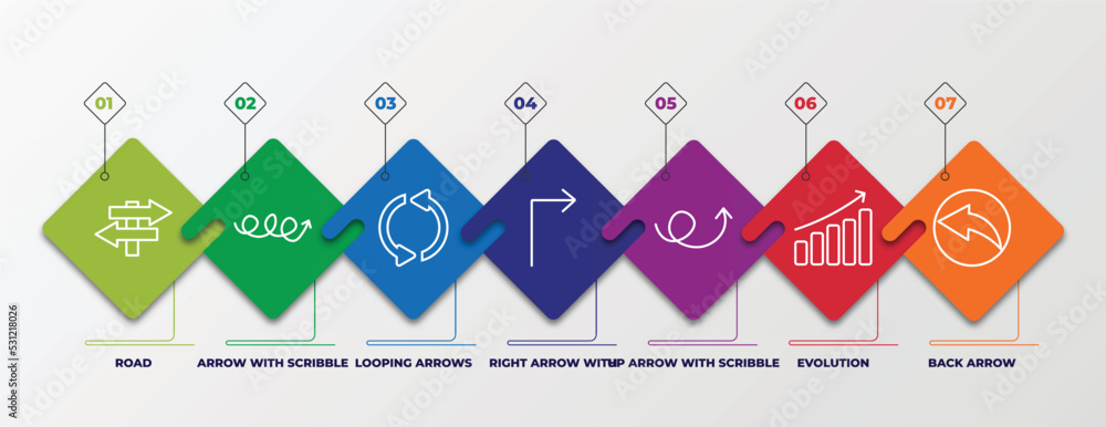 Poster infographic template with linear icons. infographic for user interface concept. included road, arrow