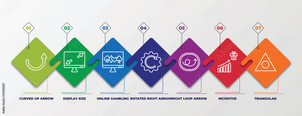 Poster infographic template with linear icons. infographic for user interface concept. included curved up a
