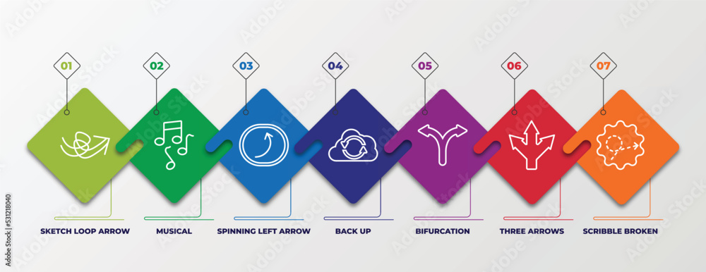 Aufkleber infographic template with linear icons. infographic for user interface concept. included sketch loop