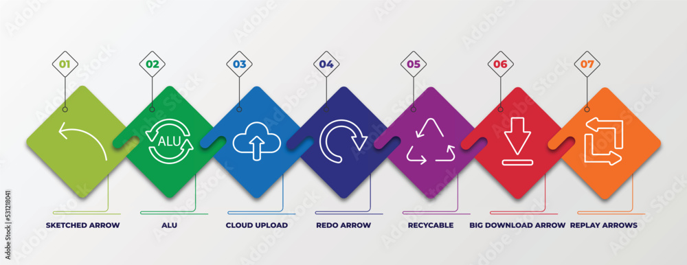 Poster infographic template with linear icons. infographic for user interface concept. included sketched ar