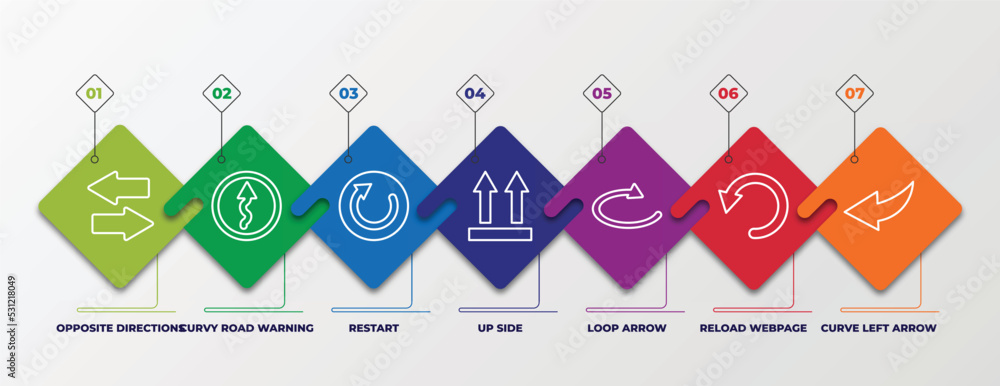 Aufkleber infographic template with linear icons. infographic for user interface concept. included opposite di
