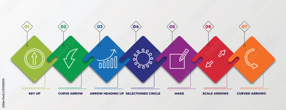 Poster infographic template with linear icons. infographic for user interface concept. included key up, cur
