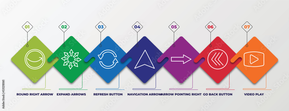 Poster infographic template with linear icons. infographic for user interface concept. included round right