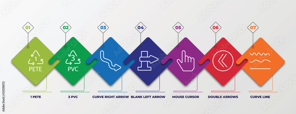 Poster infographic template with linear icons. infographic for user interface concept. included 1 pete, 3 p