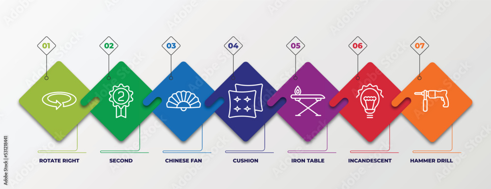 Aufkleber infographic template with linear icons. infographic for tools and utensils concept. included rotate 