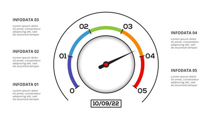 Naklejka premium Speedometer infographic with 5 elements template for web, business, presentations, vector illustration. Business data visualization.