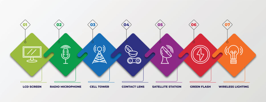 Infographic Template With Linear Icons. Infographic For Technology Concept. Included Lcd Screen, Radio Microphone, Cell Tower, Contact Lens, Satellite Station, Green Flash, Wireless Lighting