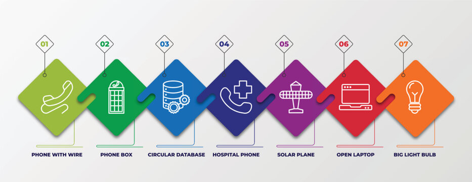 Infographic Template With Linear Icons. Infographic For Technology Concept. Included Phone With Wire, Phone Box, Circular Database, Hospital Phone, Solar Plane, Open Laptop, Big Light Bulb Editable