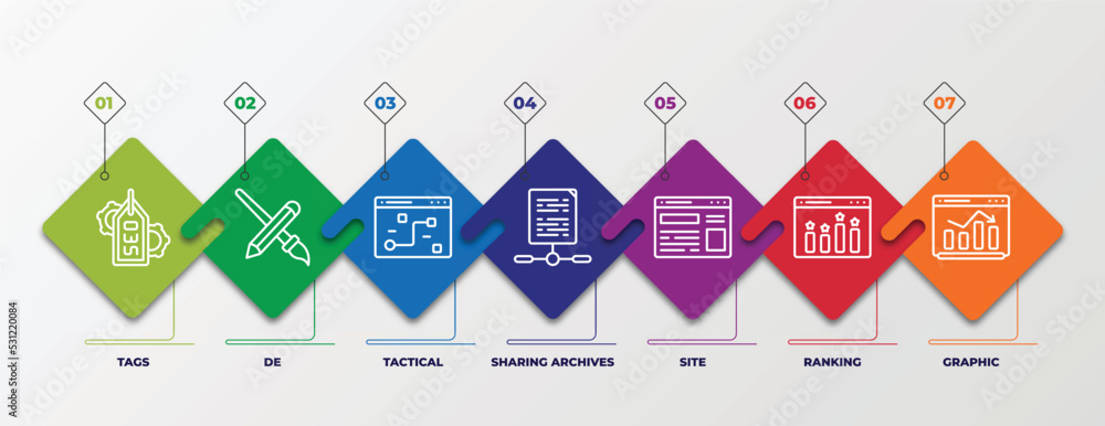 Aufkleber infographic template with linear icons. infographic for search engine optimization concept. included