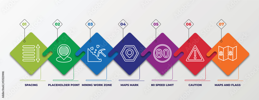 Poster infographic template with linear icons. infographic for maps and flags concept. included spacing, pl