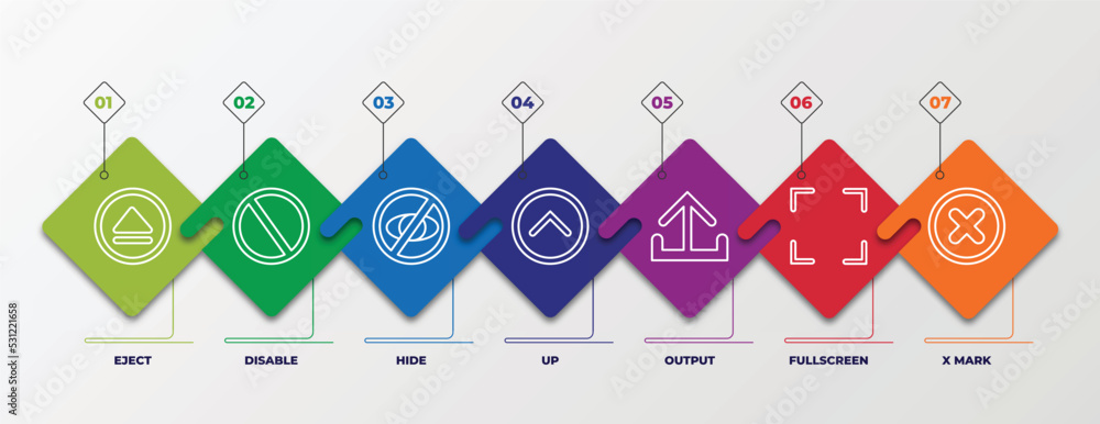Poster infographic template with linear icons. infographic for interface concept. included eject, disable, 