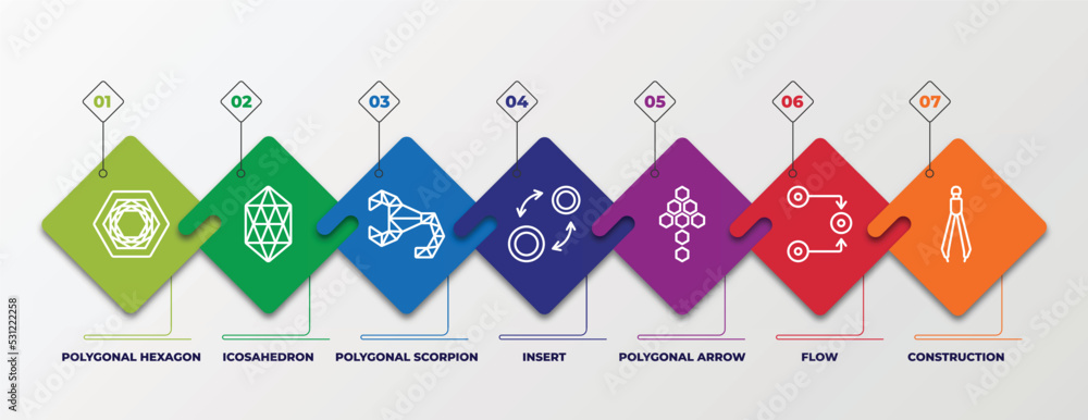 Poster infographic template with linear icons. infographic for geometry concept. included polygonal hexagon