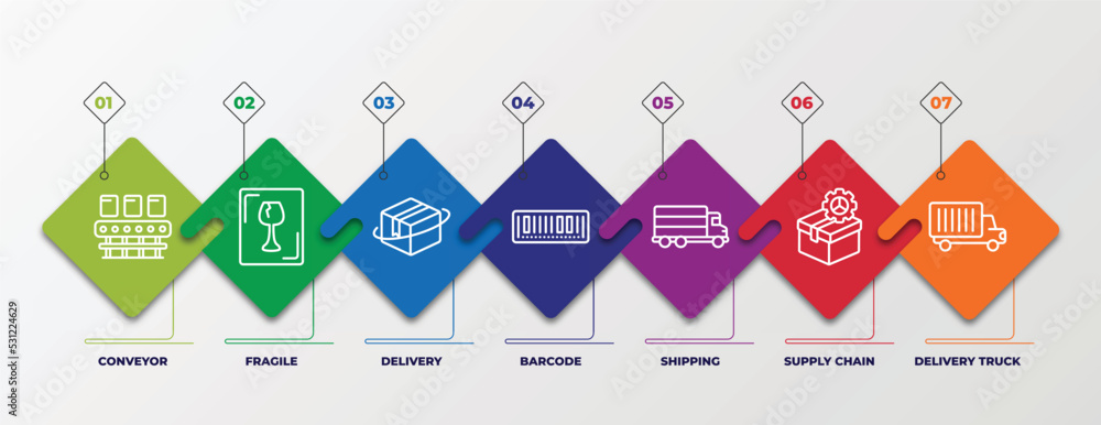 Poster infographic template with linear icons. infographic for delivery and logistic concept. included conv