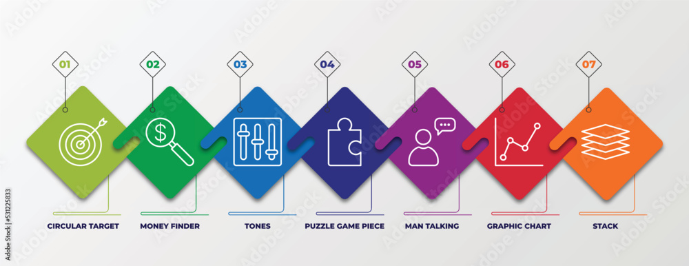 Poster infographic template with linear icons. infographic for business concept. included circular target, 