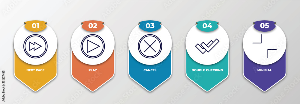 Poster infographic template with thin line icons. infographic for user interface collection. concept. inclu