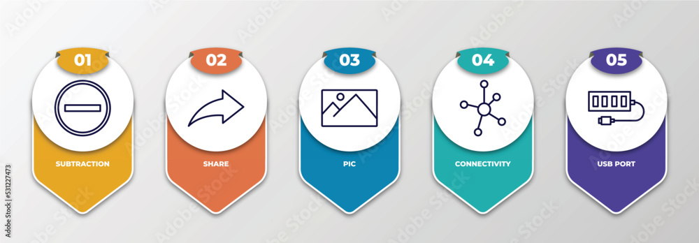Poster infographic template with thin line icons. infographic for user interface concept. included subtract