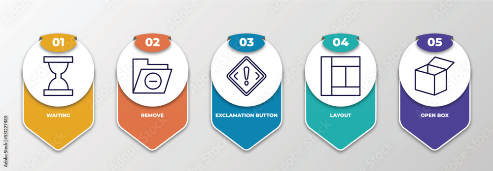 Aufkleber infographic template with thin line icons. infographic for user interface concept. included waiting,