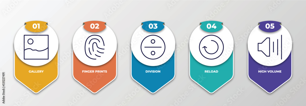 Poster infographic template with thin line icons. infographic for user interface concept. included gallery,