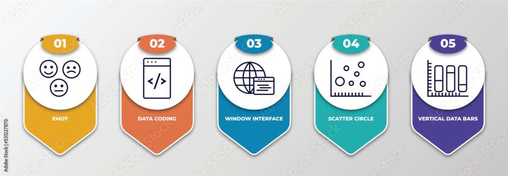 Poster infographic template with thin line icons. infographic for user interface concept. included emot, da