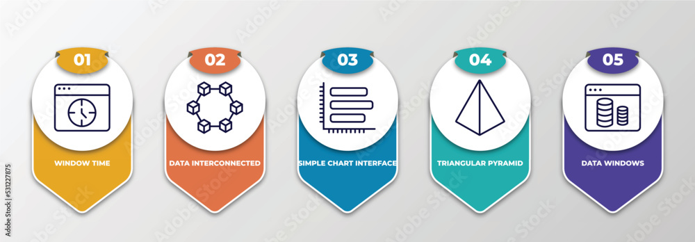 Poster infographic template with thin line icons. infographic for user interface concept. included window t