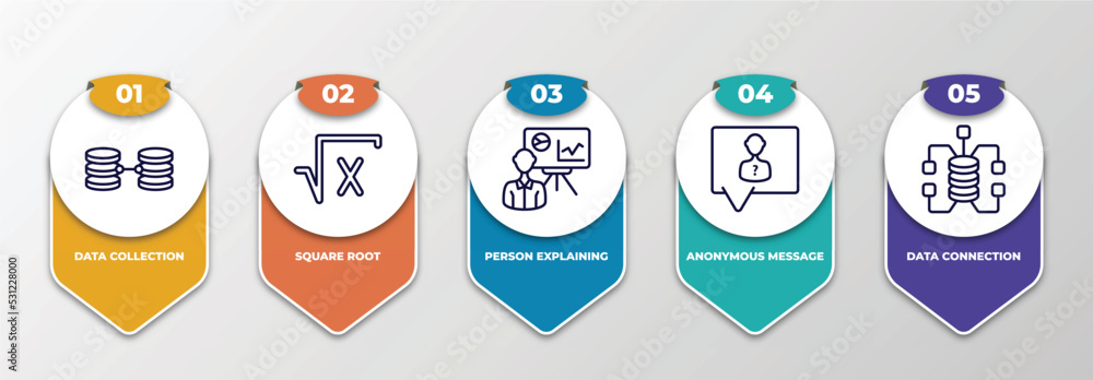 Poster infographic template with thin line icons. infographic for user interface concept. included data col
