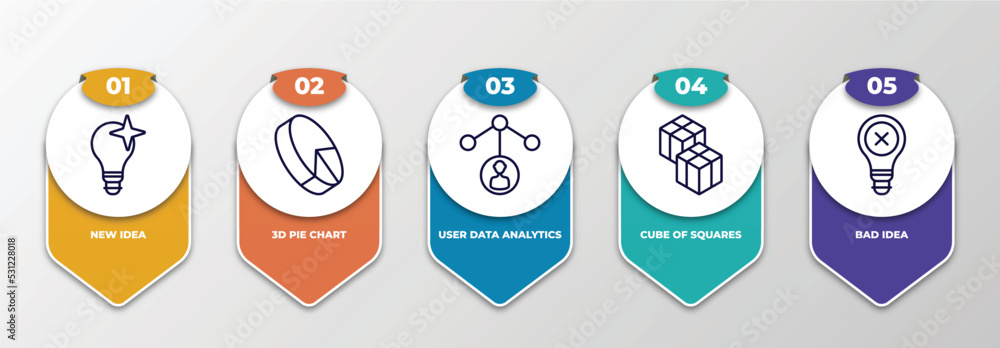 Poster infographic template with thin line icons. infographic for user interface concept. included new idea