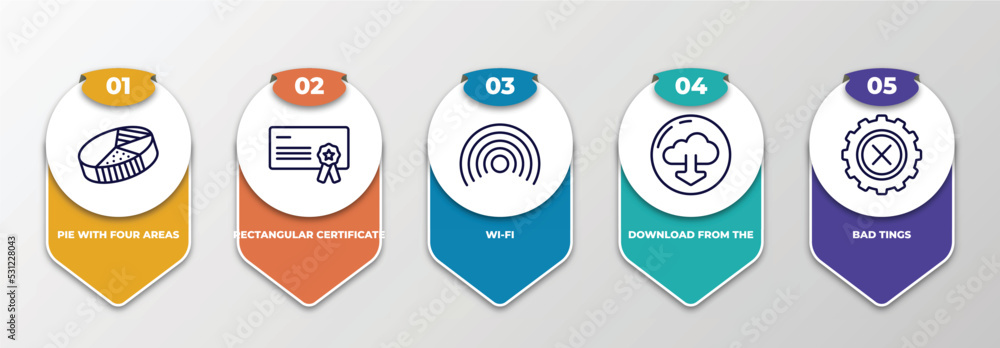Poster infographic template with thin line icons. infographic for user interface concept. included pie with