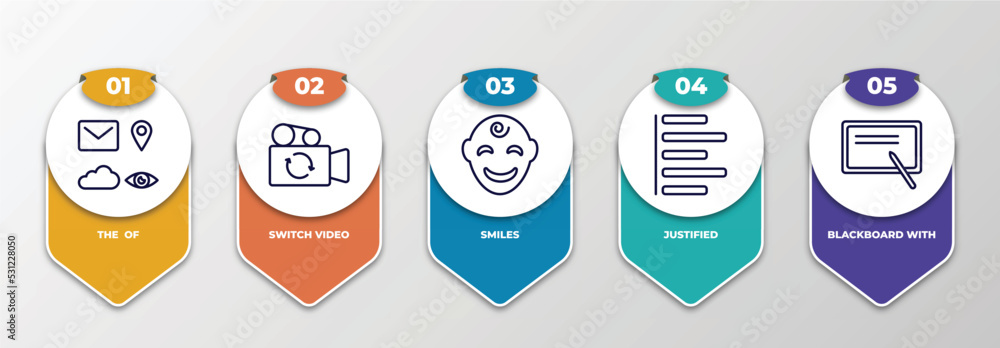 Poster infographic template with thin line icons. infographic for user interface concept. included the of, 